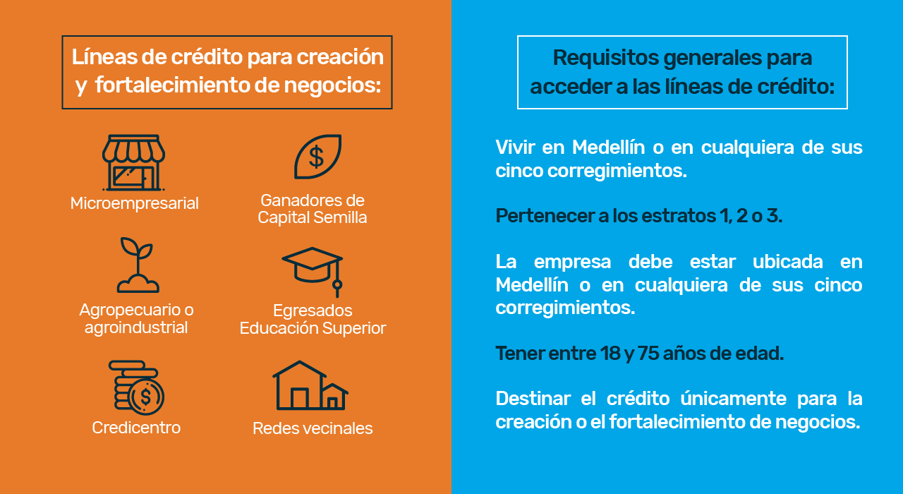 Banco de las Oportunidades Banco de las Oportunidades